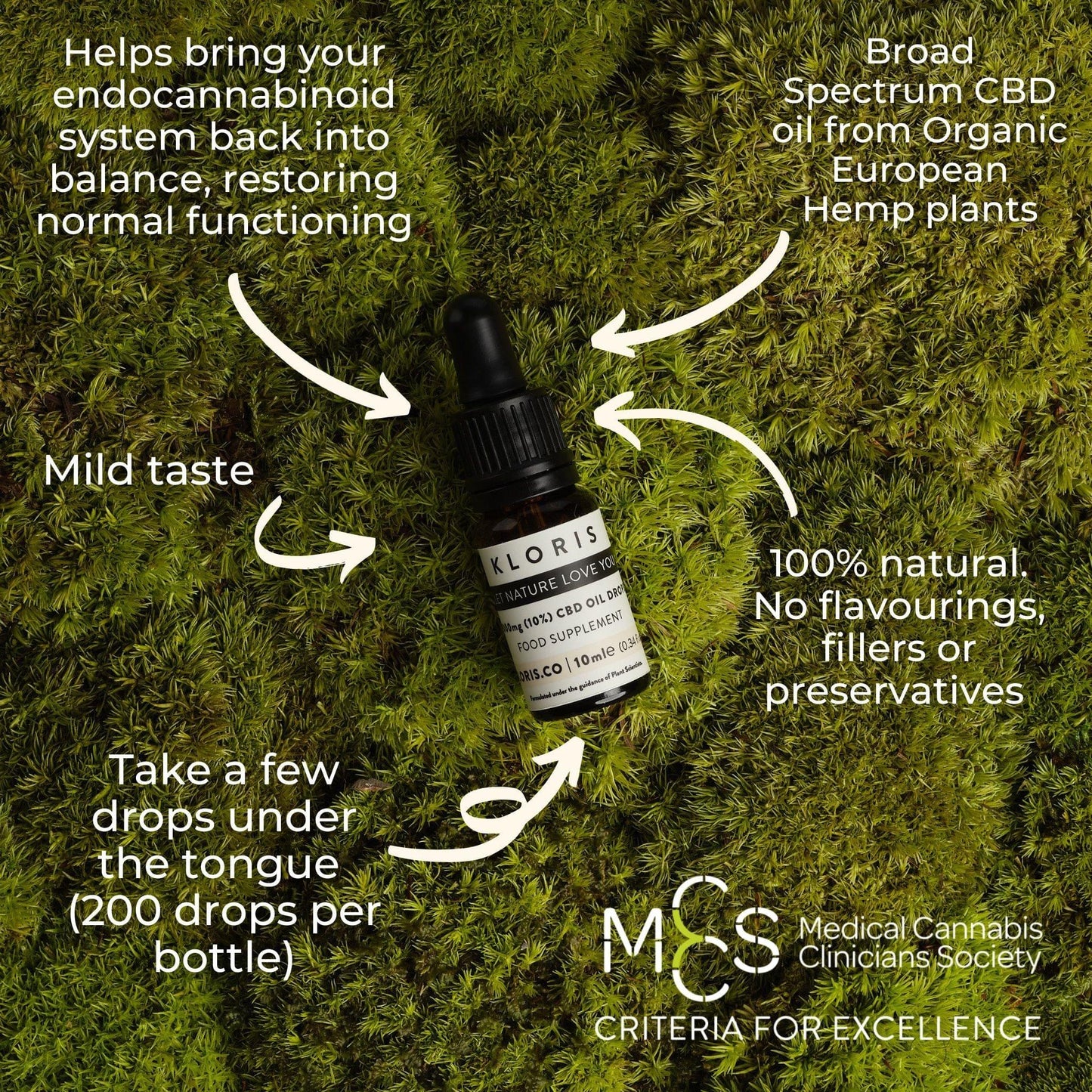 CBD oil dropper bottle on a green background with text about its benefits and features.