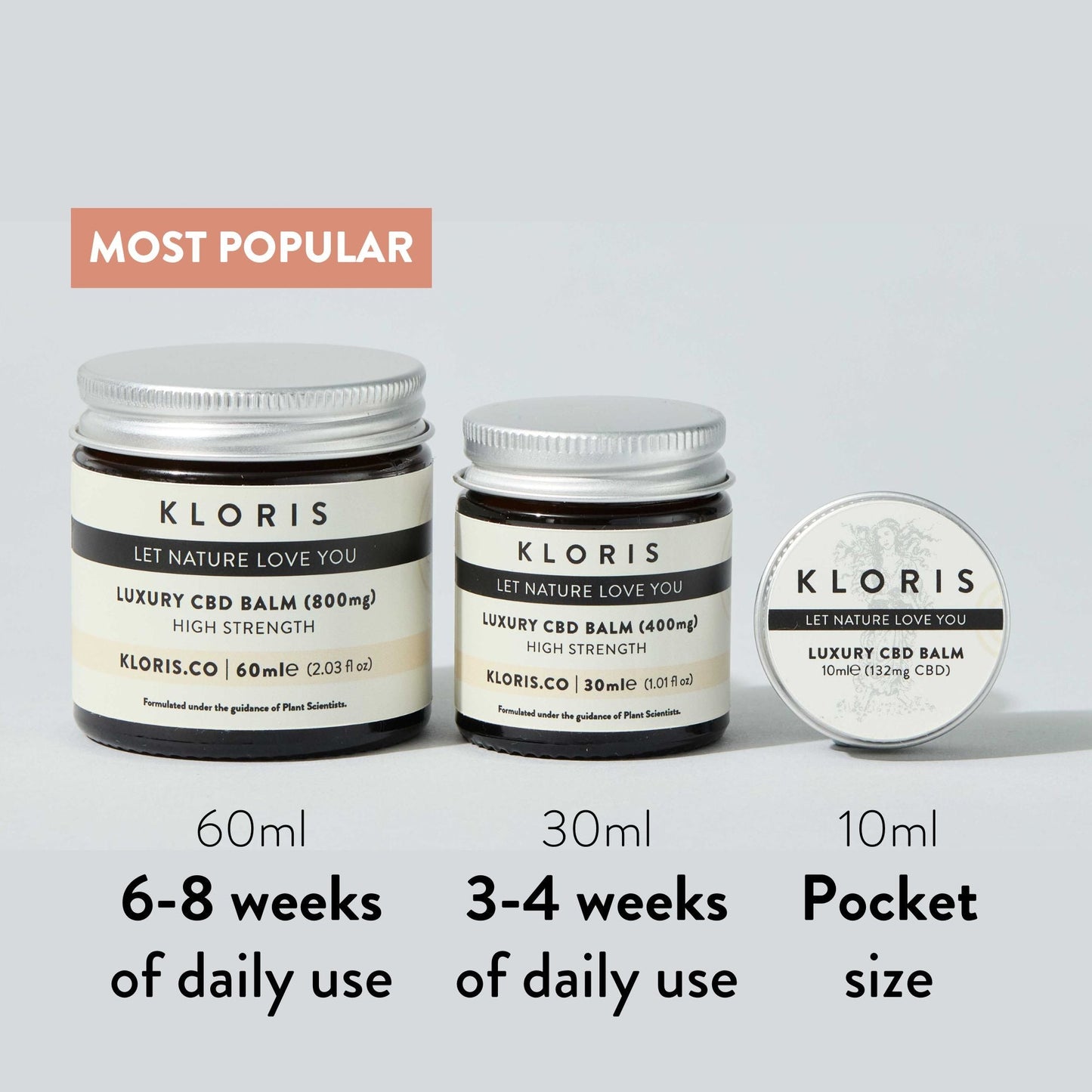 Three sizes of KLORIS CBD balm with usage information on a light gray background