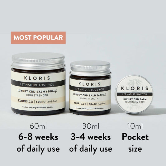 Three sizes of KLORIS CBD balm with usage information on a light gray background