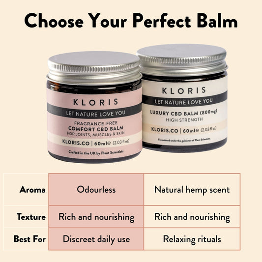 Two KLORIS CBD balms with product details on a beige background