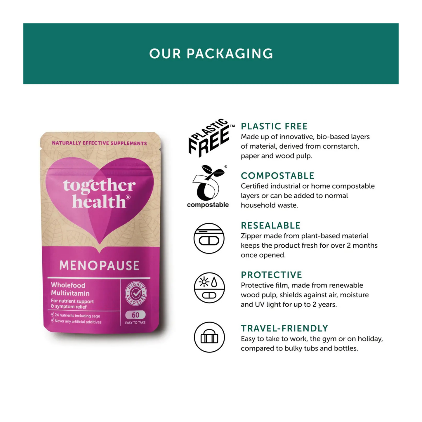 Together Health Supplements packaging info for Menopause