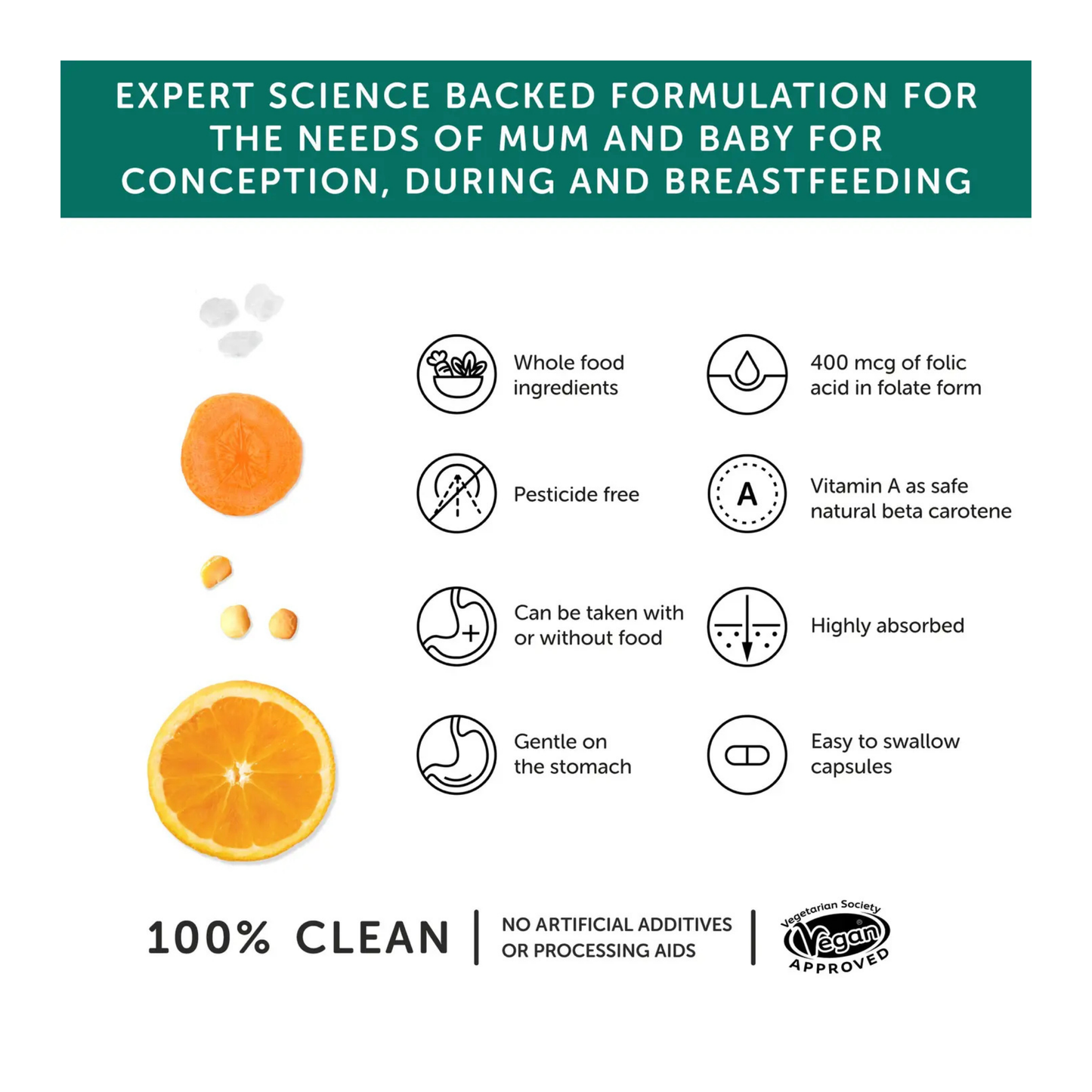 TogetherHealth-Pregnancy-Info