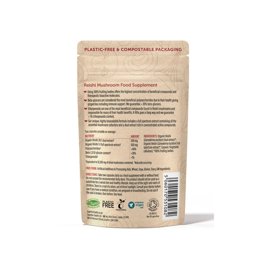 Back of Together Health packaging with list of ingredients for Reishi