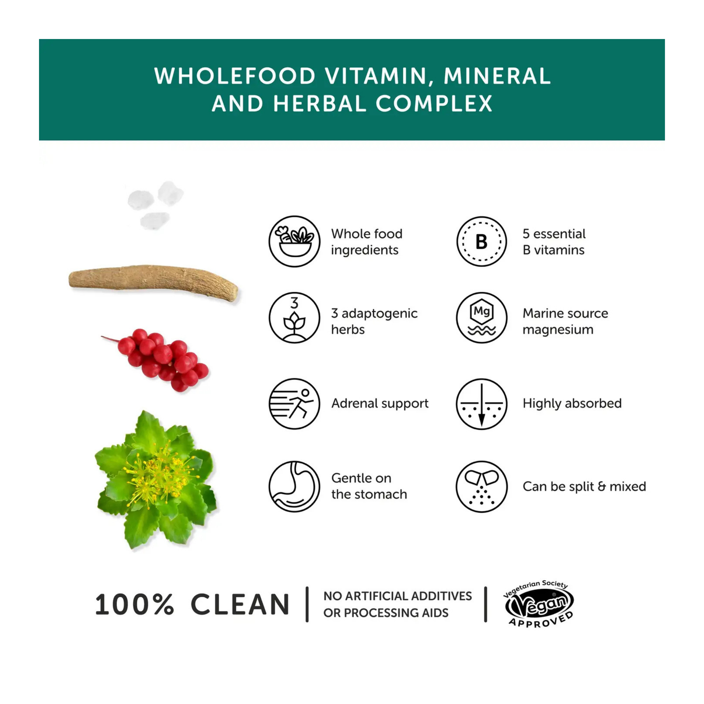 TogetherHealth-Stress-Aid-Info