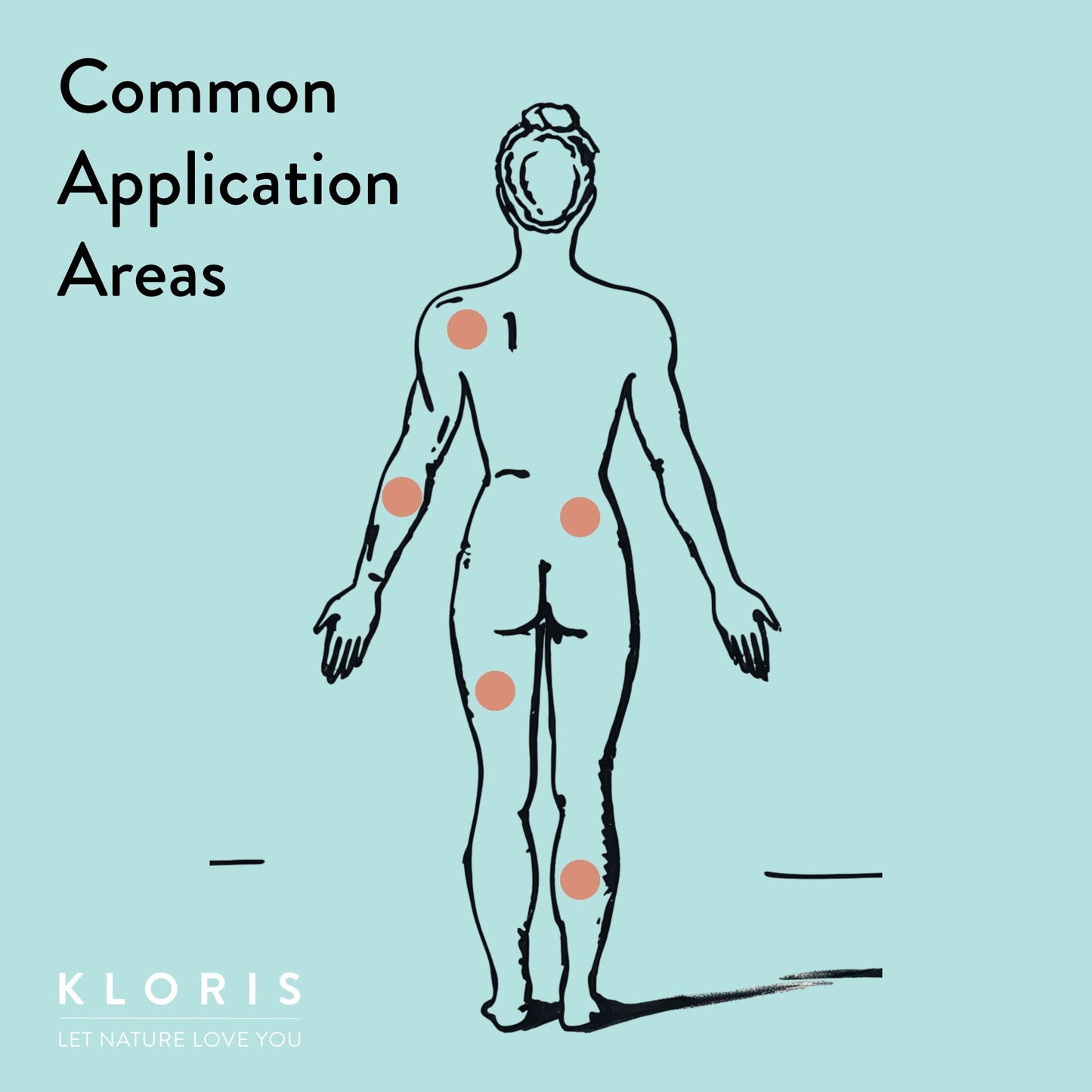Outline of a human body with red circles indicating common application areas on a light blue background, featuring the brand 'KLORIS'.