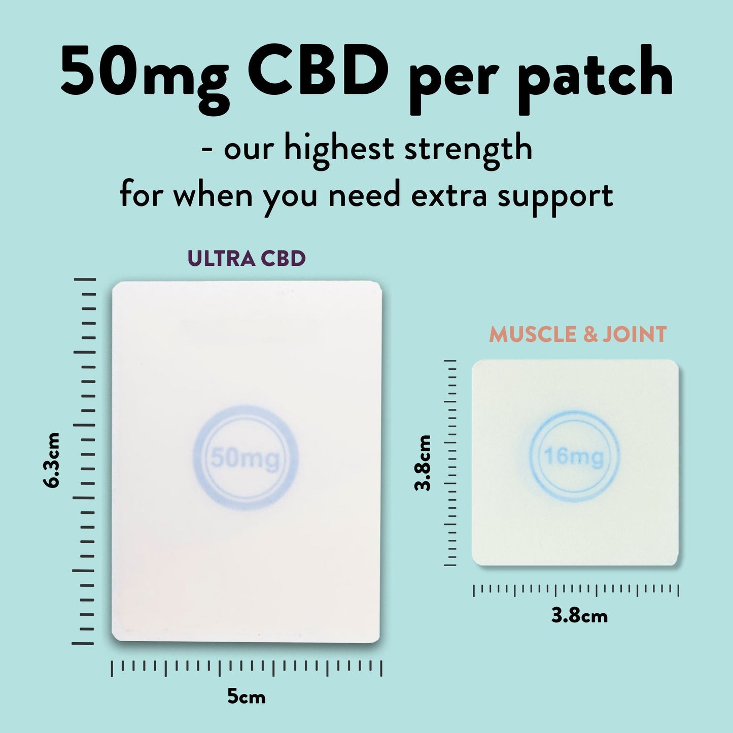 Comparison of Ultra CBD and Muscle & Joint CBD patches with measurements on a light blue background.