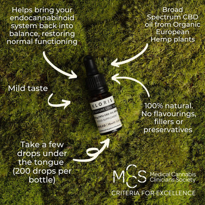 CBD oil dropper bottle on a green background with text about its benefits and features.