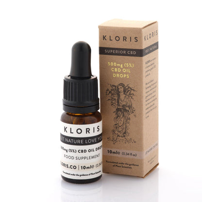 Kloris CBD oil bottle and packaging on a white background