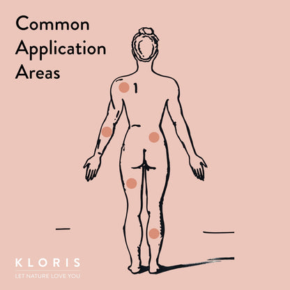Illustration of a human body with common application areas marked on a pink background, featuring the brand 'KLORIS'.