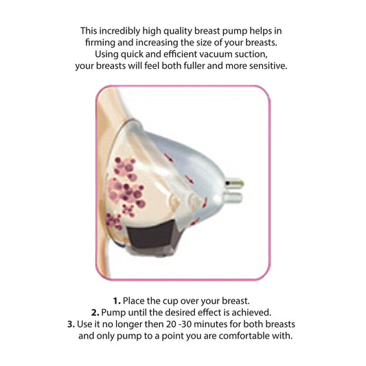 Pink and Rose Gold Breast Pump  instructions Medium on white background. image 2