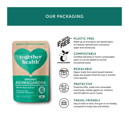 Together Health Supplements packaging info for Ashwagandha