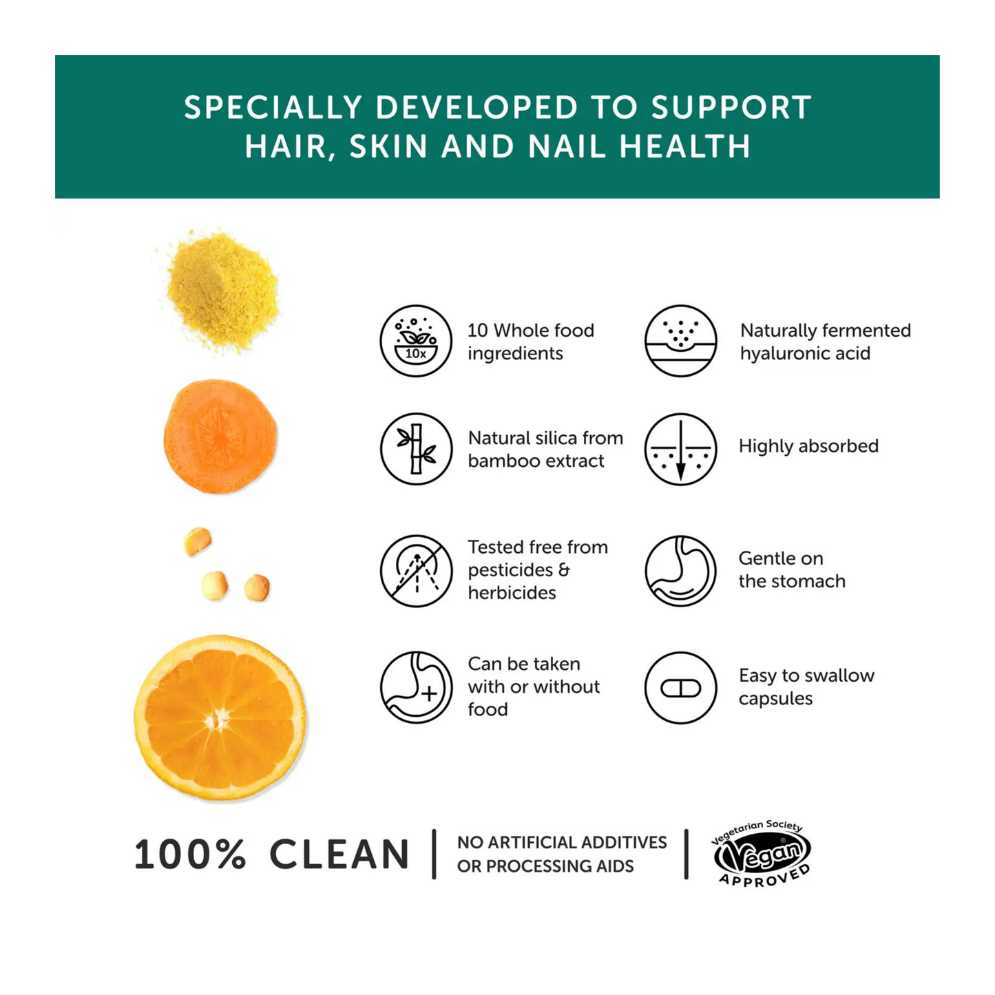 TogetherHealth-Beautiful-Info