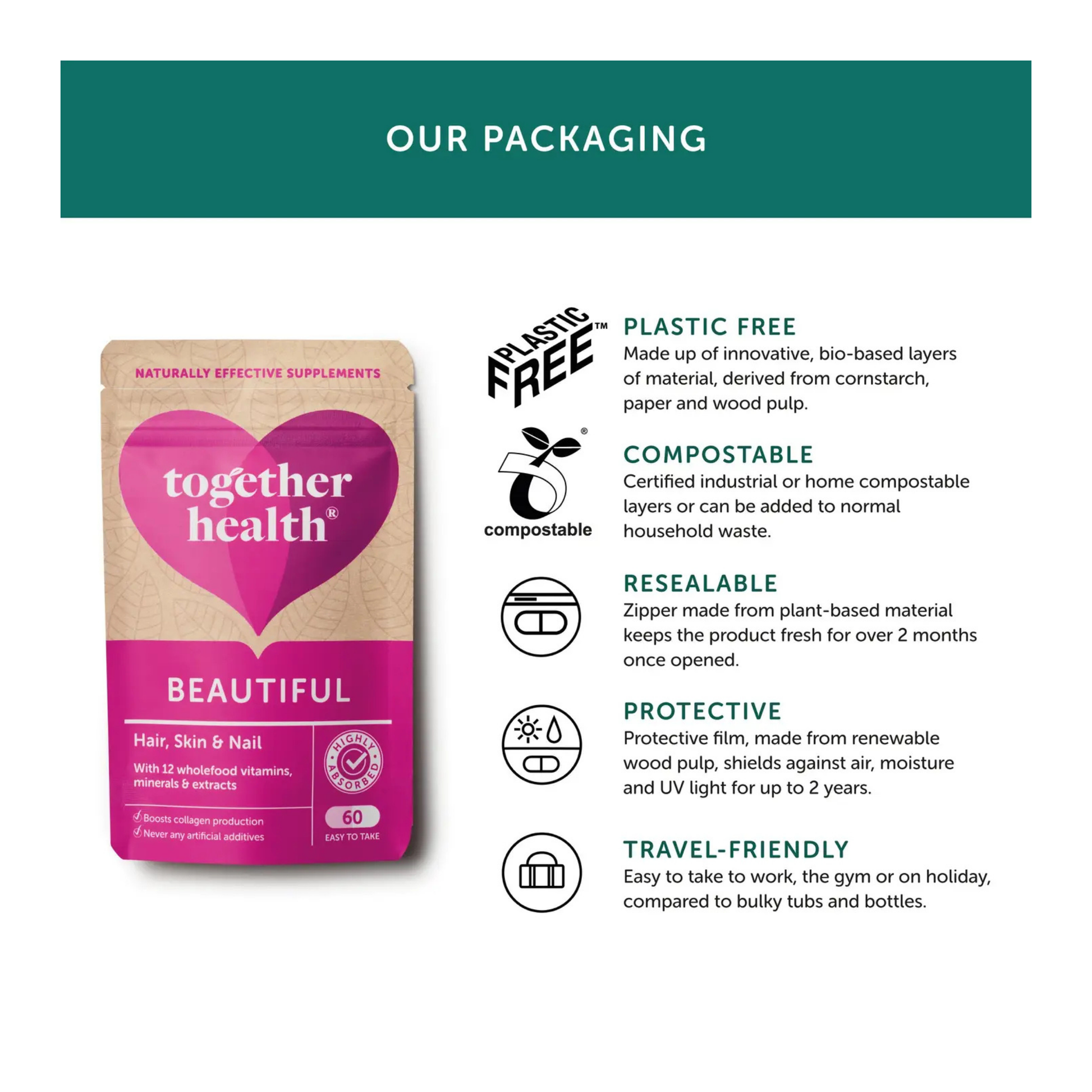 Together Health Supplements packaging info for Beautiful