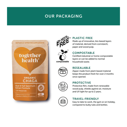 Together Health Supplements packaging info for Chaga