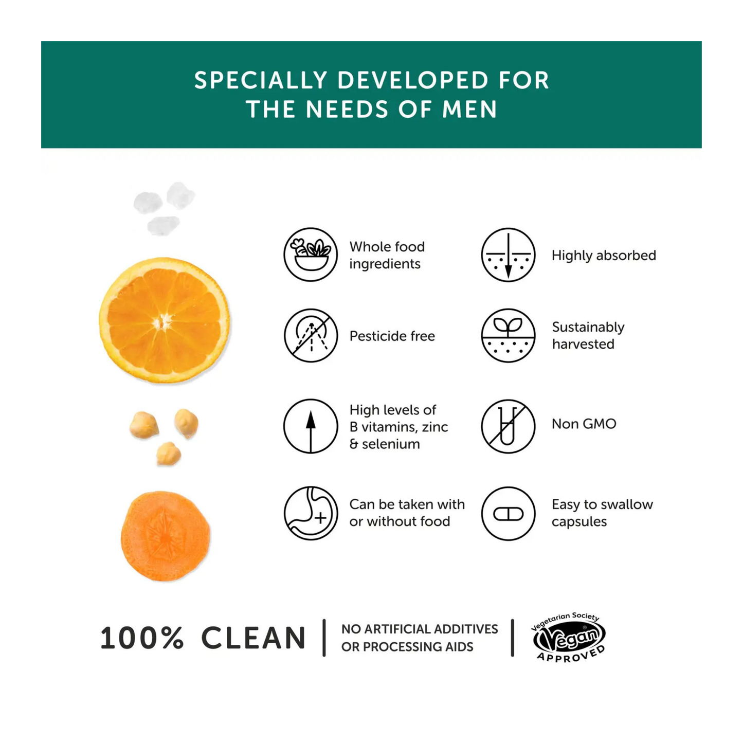 TogetherHealth-MensMulti-Info