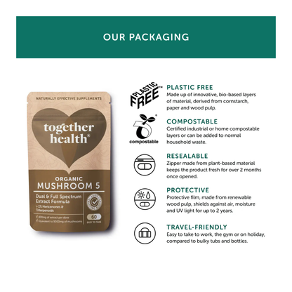 Together Health Supplements packaging info for Mushroom 5