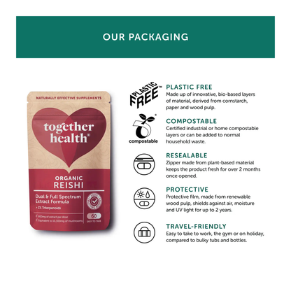 Together Health Supplements packaging info for Reishi