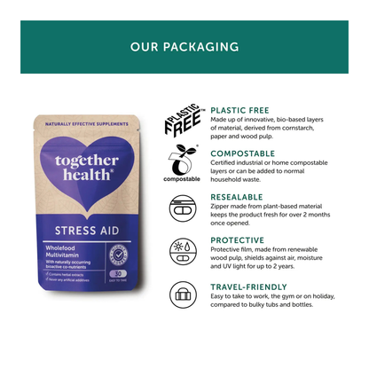 Together Health Supplements packaging info for Stress Aid