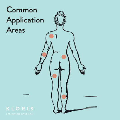 Outline of a human body with red circles indicating common application areas on a light blue background, featuring the brand 'KLORIS'.